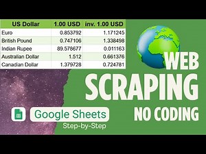How to WEB SCRAPE Live Data in Google Sheets (No Coding!)