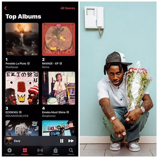 King Tunde Ednut on Instagram: "Shallipopi’s debut album ‘Presido La Pluto’ secures the #1 spot on Apple music top album chart in less than 10 hours. making it his second #1 project of 2023 🔥"