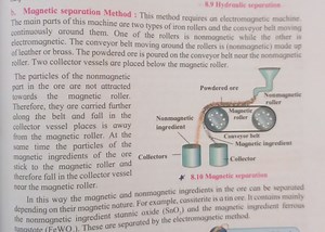 8.9 Hydraulic separationb. Magnetic separation Method : This m... | Filo