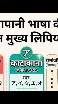 Learn Japanese in Hindi | Japanese Introduction Script | Easy Beginner Lesson 🇯🇵