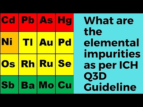 Elemental Impurities as per ICH Q3D guideline.