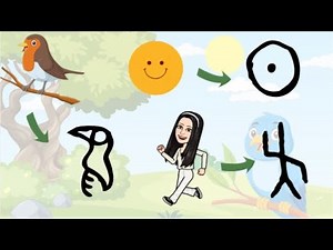 The Evolution of Chinese Characters