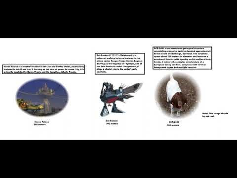 True Everything Size Comparison Cooperation Universe Part 1026