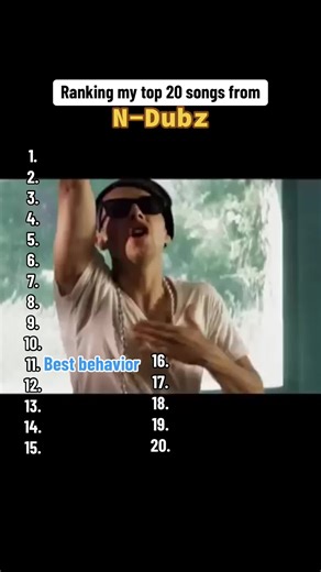 Ranking my top 20 N-Dubz songs #fyp #ndubz #rankingsongs #throwbacksongs #tiktokviral