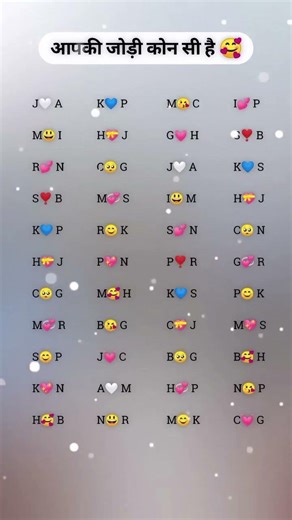 Your Soulmate Might Be Here 😍💖 Initials Match Test That Everyone Is Replaying Again & Again 😳 | Love