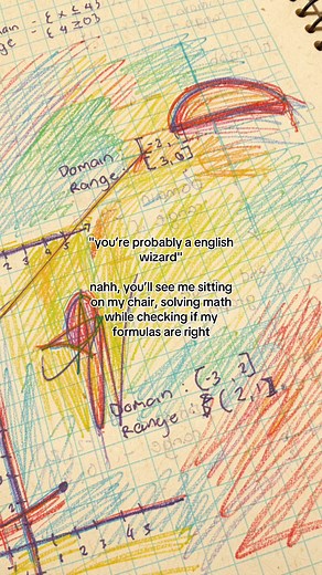 Math wizard: paano malaman kung magaling ka sa math