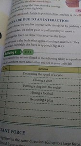 Identify the actions as a push and add three more actions| S.... | Filo