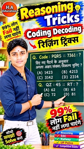 Coding Decoding Challenge 🔥 | Reasoning Tricks | 99% लोग Fail 😱 | H.A Education