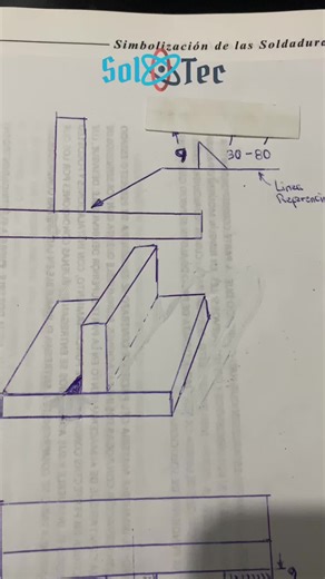 Simbologia de la soldadura intermitente 👨🏻‍🏭💥 Comparte tus símbolos para nuevos videos #soldadura #welding #simbolizaciondelasoldadura #juntasdesoldadura