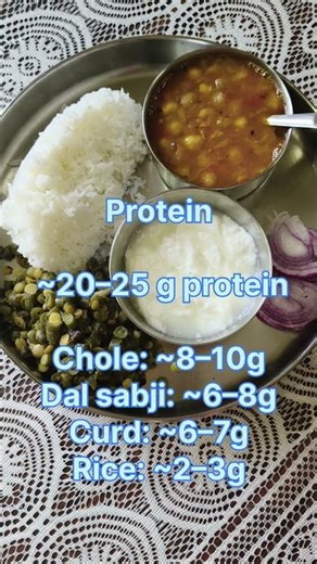 “Is This Indian Thali Really Healthy? 🤔 | Full Nutrition Breakdown”