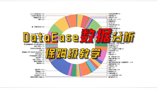 DataEase开源数据可视化分析工具使用教程，国货之光！！！