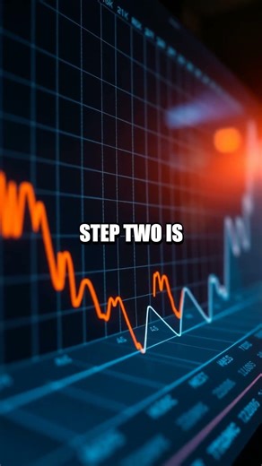 Cross Asset Signals for Dynamic Crypto Risk Management