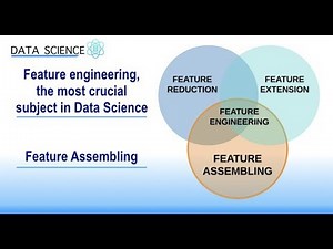 Automated Feature Engineering Using Python