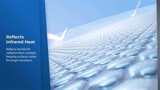 🔵 Introducing Hypertherm — Advanced Engineered Silicate for High-Performance Cool Coatings Heat-reflective coatings are becoming essential for sustainable construction, energy-efficient buildings, and long-lasting exterior paints. With this in mind, 20 Microns Nano brings a breakthrough additive engineered to enhance cooling performance and improve film durability. 🔥 Why Hypertherm? Because today, every formulation needs: ✔ Higher IR reflection ✔ Lower surface temperature ✔ Better hiding power