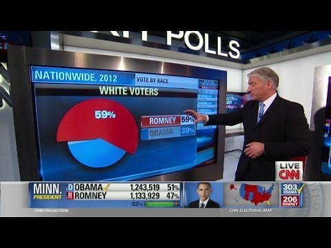 Demographics of an Obama victory