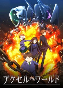 Accel World Episode 2