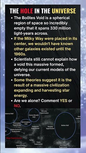 The Terrifying Hole in Space Scientists Can’t Explain