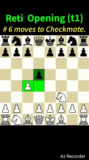 Reti Opening (trap:1) tutorial 😲 #chess #shorts