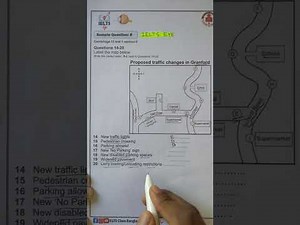 IELTS Listening Map Labelling – Cambridge 13 Test 1 (Part 1)