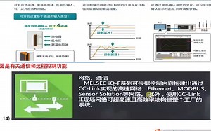 三菱FX5u从入门到精通（1.PU及主要模块功能简介B-B)