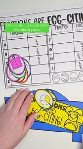 3.9K views · 136 reactions | Are you looking for an  egg-stra...