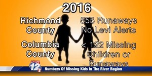 Why most missing children and runaways won't get an Amber Alert