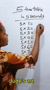 1.7M views · 12K reactions | Maths tr!k #viralreelsfacebook #mathreels #mathtricks | Jude's art | Facebook