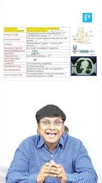 Lambert-Eaton Myasthenic Syndrome