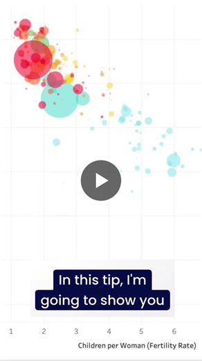 Hans Rosling s animated scatter plot from his 2007 TED Talk is iconic. It showed fertility rates and life expectancy across countries over time. The animation told a story that a static chart never… | Andy Kriebel | 10 comments