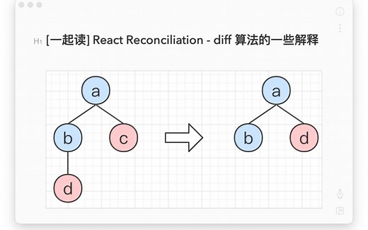 [一起读] React Reconciliation - diff 算法的一些解释