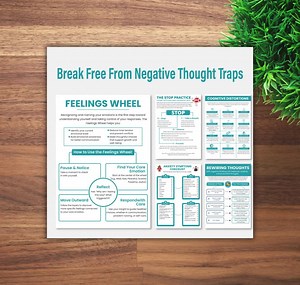 Cognitive Behavioral Therapy Workbook & Worksheets | CBT Therapy, Anxiety-stress Relief Journal, Negative Thought Processing - Etsy