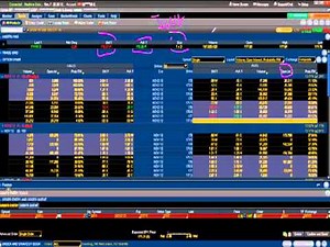 Best Weekly Options Trading Strategies | Real Traders Webinar