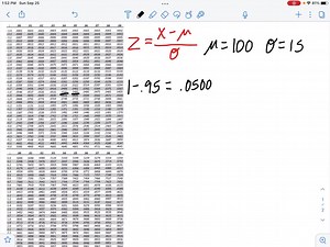 Find the indicated IQ score. The graphs depict IQ scores of adults, and those scores are normally distributed with a mean of 100 and a standard deviation of 15 (as on the Wechsler test). (Check your book to see graph) | Numerade
