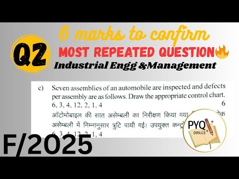 C-Chart Numerical | Defects Control Chart | Industrial Engineering Numericals