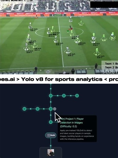 computer vision yolo v8 for sports analytics 🌲 1/30 skilltrees.ai