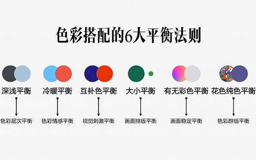 色彩搭配的6大平衡法则