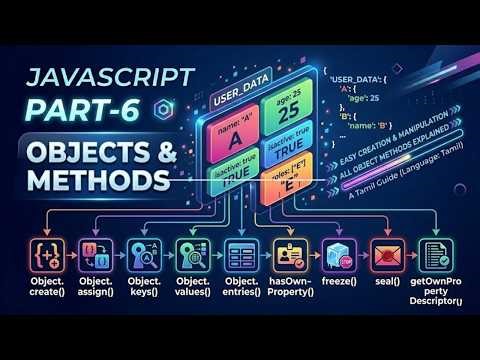 Master JavaScript Objects in 20 Minutes! 🚀 "this" Keyword & Object.keys() in Tamil | Part 6