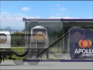 Biomass Boiler