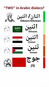 How to say "number two" in Arabic dialects? | OnlineModares