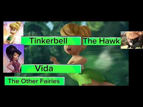 Tinkerbell Hawk Chase With Healthbars