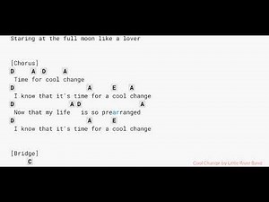 Cool Change by Little River Band / lyrics / Chords / Karaoke