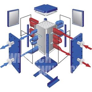 [Hot Item] ASME Code Industrial Heat Exchanger for Petroleum Refinery Cooler or Heater