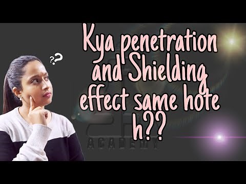 Penetration Effect| Shielding Effect|