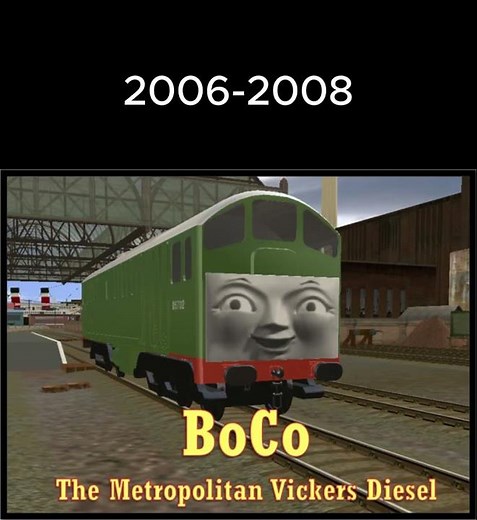 Evolution Of Boco In Trainz 2004-2012