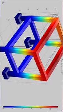 COMSOL Finite Element Analysis (FEA) | Concrete Frame | Dynamic Loading Conditions