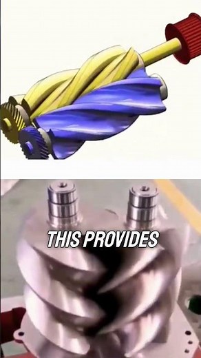 Supercharger Mechanism #mechanic #speed #greatesthits #ideas