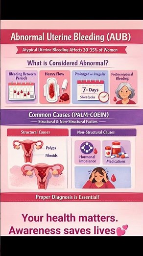 🚨 Don’t Ignore These Signs!| AbnormalUterineBleeding#aub#menstrualhealth#womenshealth#periodproblems