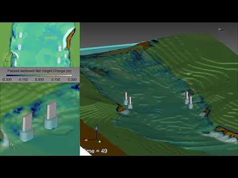 Sediment Scour on Bridge Pier Simulation | FLOW-3D