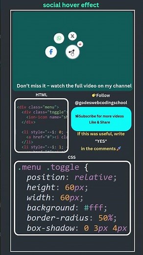 Amazing Social Media Icons Hover Animation | HTML CSS JS #javascript #godeswebcodingschool