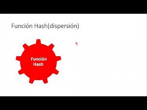 Hash Tables - Tablas de dispersión